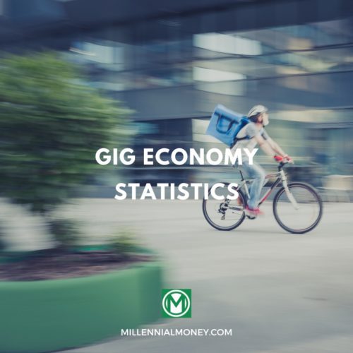 gig economy statistics