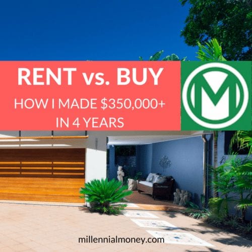 Rent vs Buy