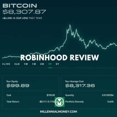 robinhood review