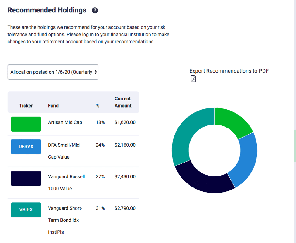 401k optimizer holdings