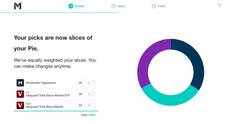 M1 Finance Pie Selection