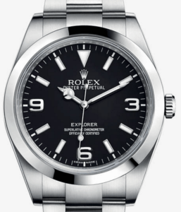 The Rolex Explorer II