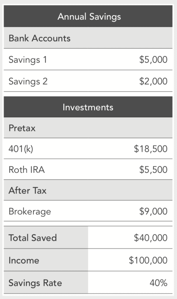 how to calculate savings rate