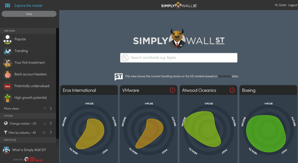 Simply Wall St. Dashboard