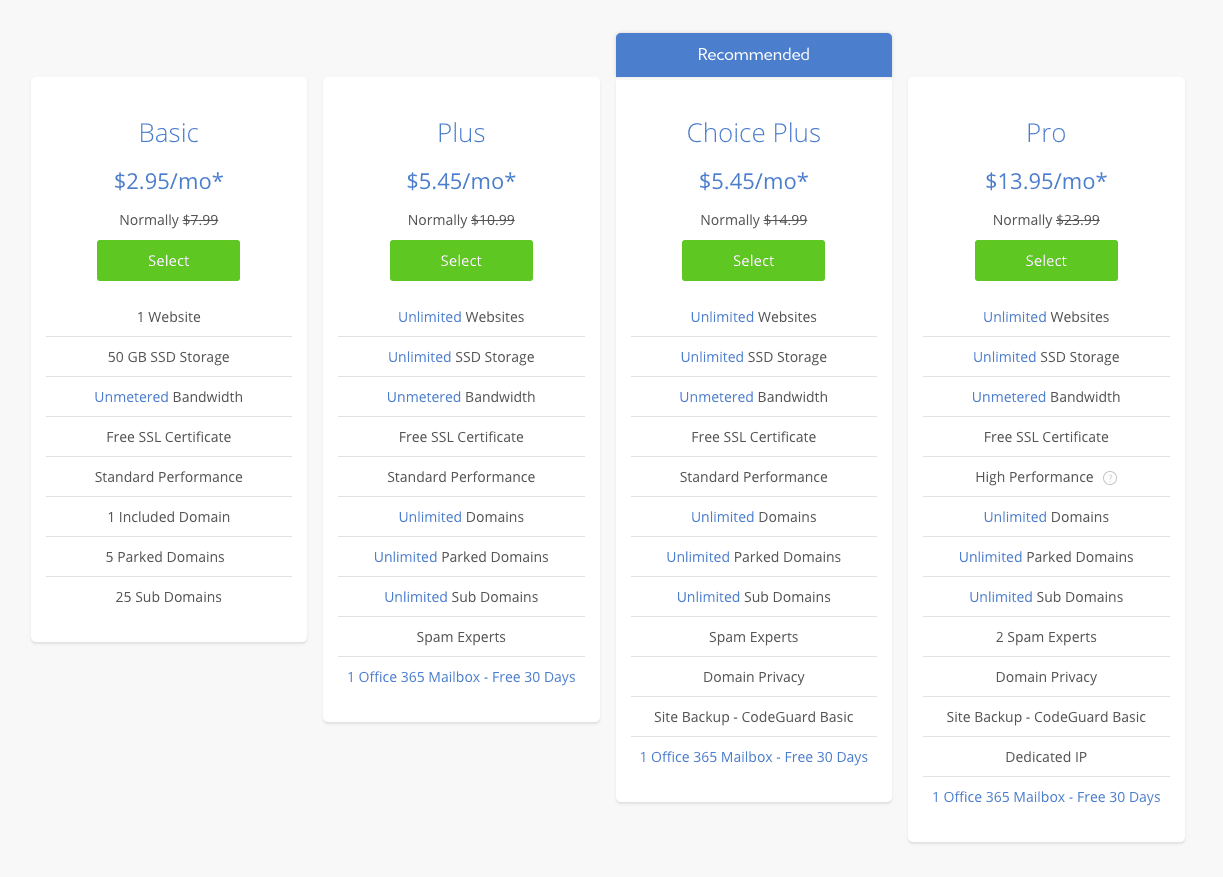 bluehost plan options