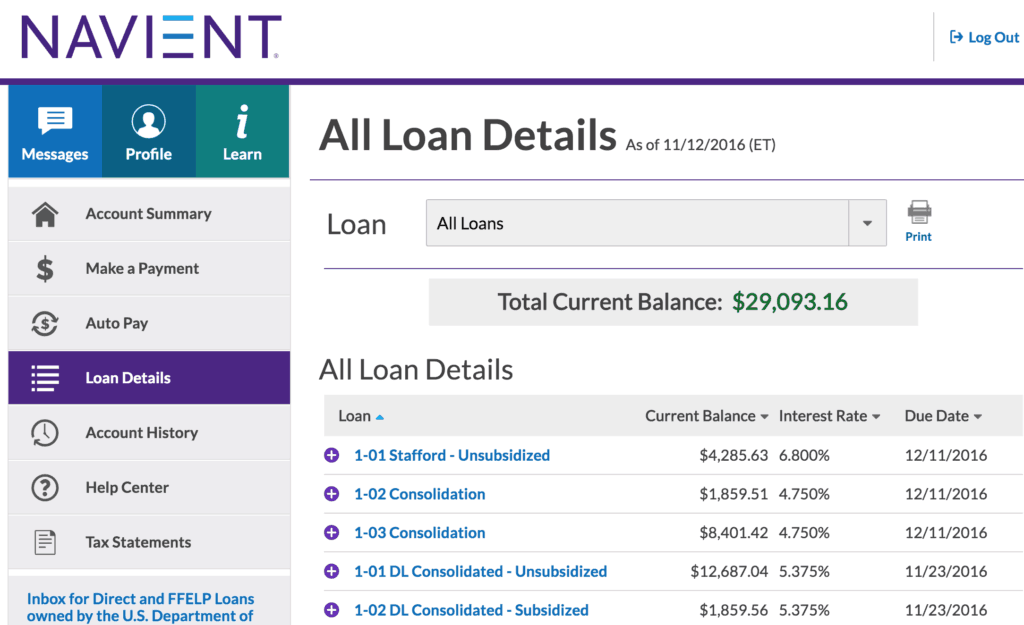 Student Loan Debt